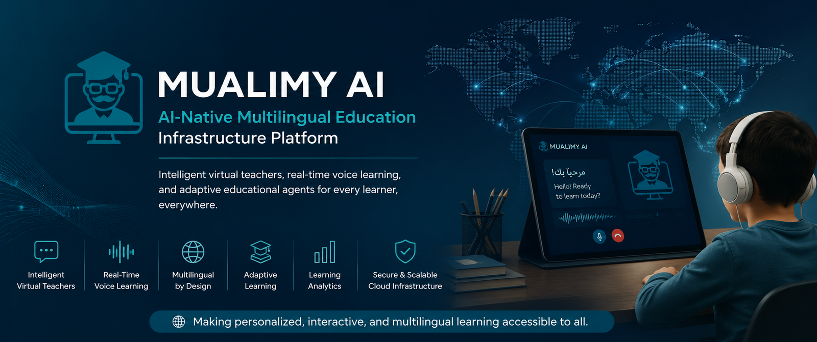 Mualimy AI product interface overview